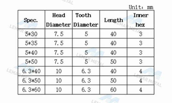 Wooden confirmat screw Wooden confirmat screw